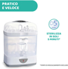 Immagine di Sterilizzatore Chicco SterilNatural 2 in 1